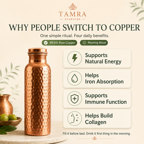 Copper Bottle