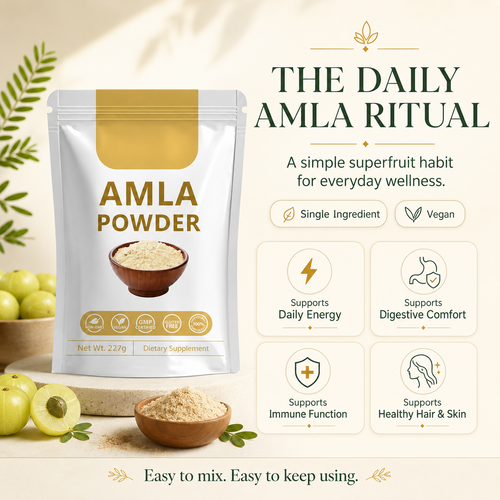 Amla Extract