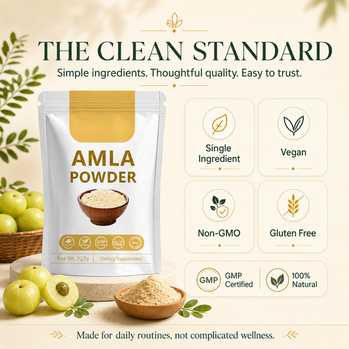 Amla Extract