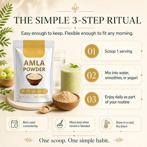 Amla Extract