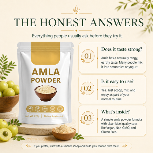 Amla Extract